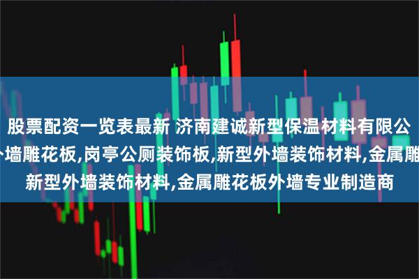 股票配资一览表最新 济南建诚新型保温材料有限公司：聚氨酯夹芯板,外墙雕花板,岗亭公厕装饰板,新型外墙装饰材料,金属雕花板外墙专业制造商